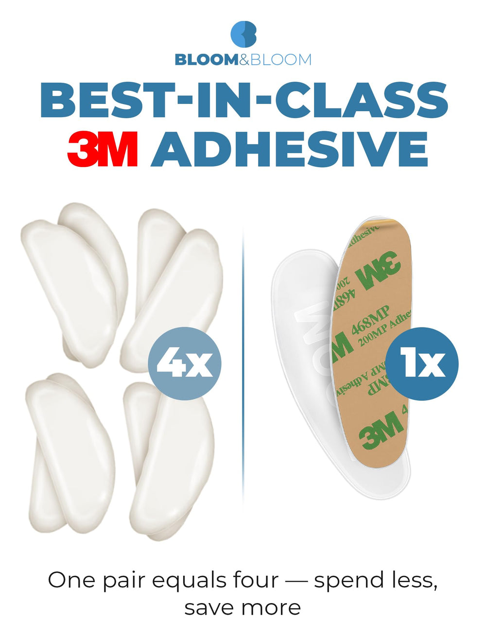 BLOOM & BLOOM teardrop nose pad close-up showing ergonomic comfort on the nose bridge.