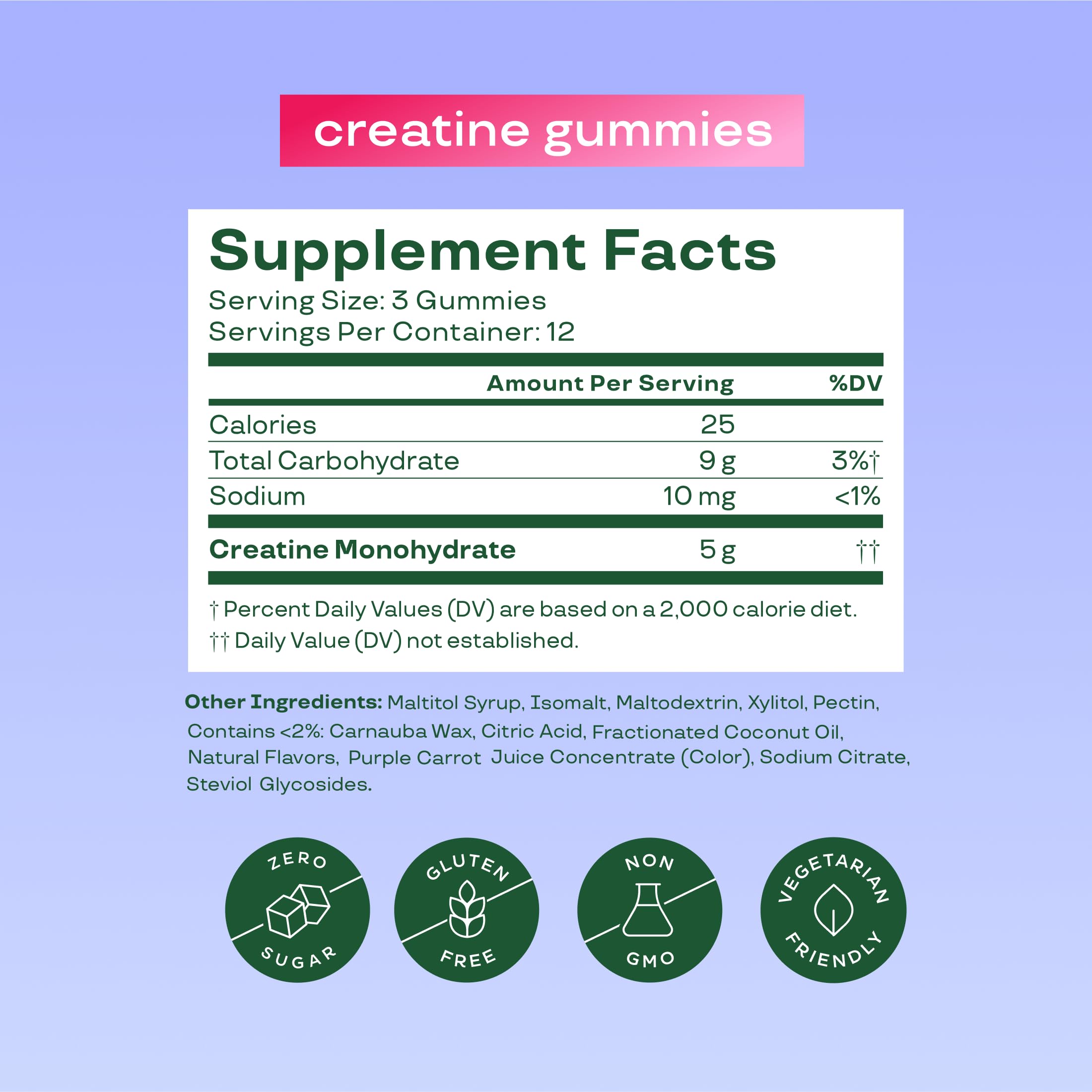 Bloom Nutrition Creatine Monohydrate Gummies closeup highlighting chewable form.