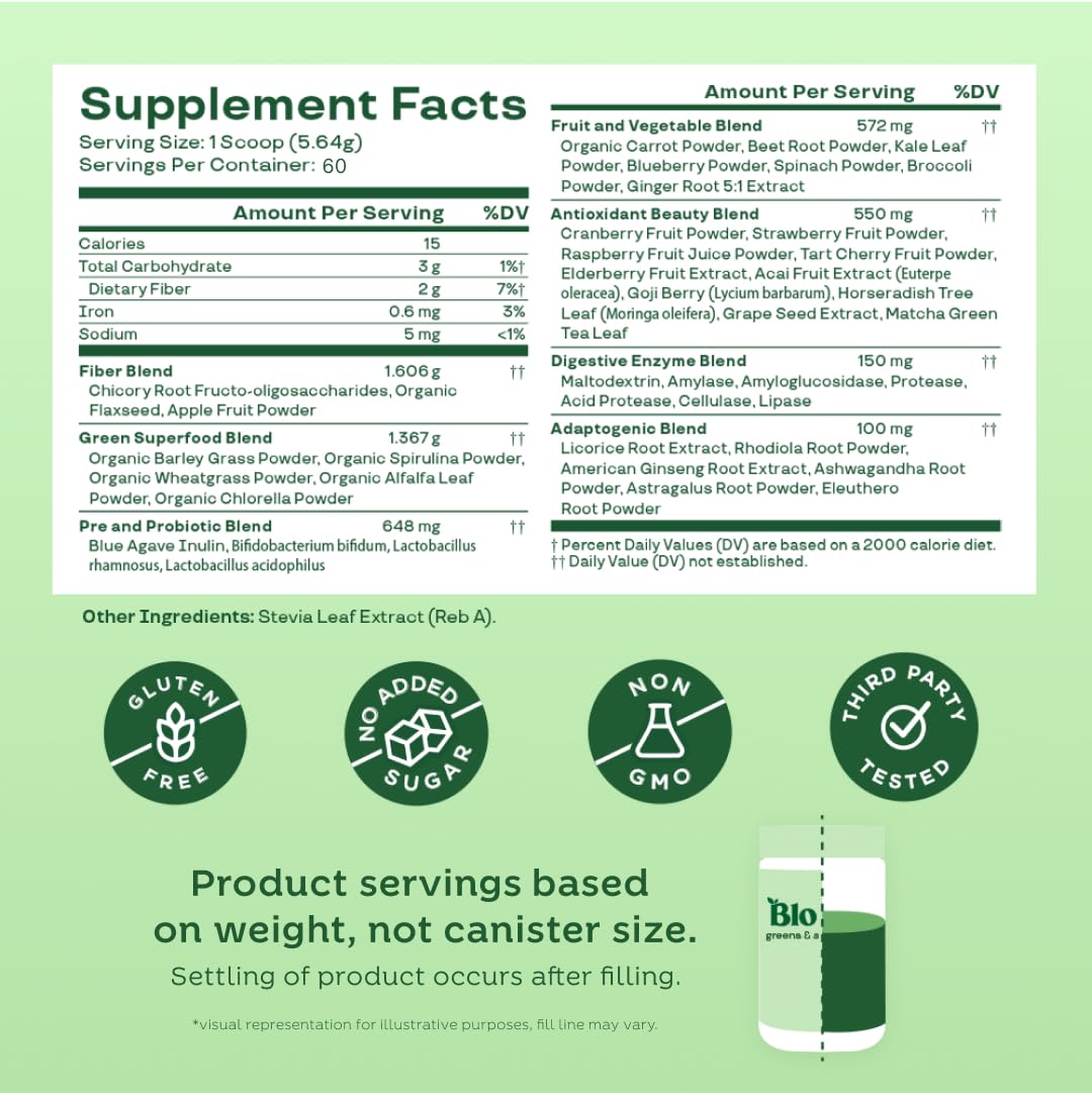 Bloom Nutrition digestive enzymes and probiotics bottle designed for digestive support.