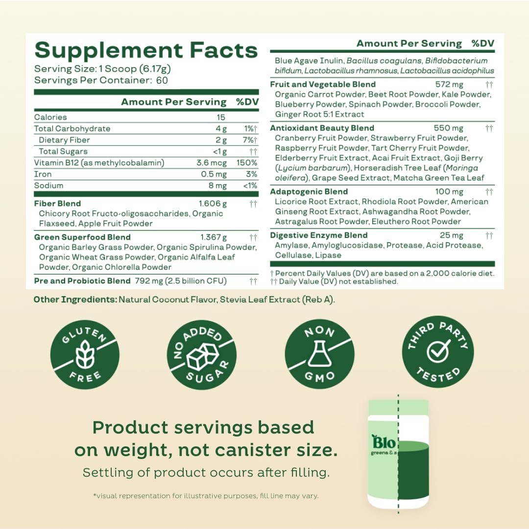 Bloom Nutrition blend with fruits and vegetables for easy nutrition