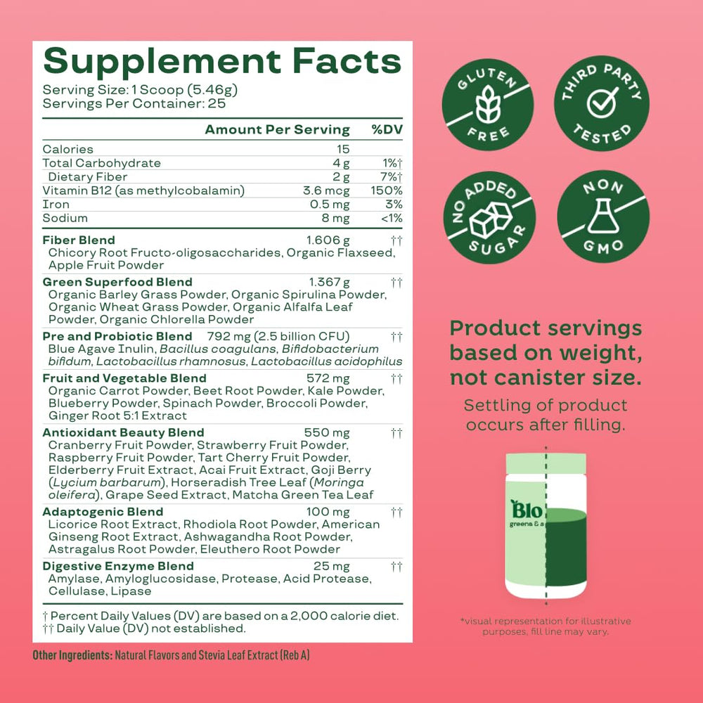 Bloom Nutrition probiotic blend close-up showing gut-friendly ingredients.