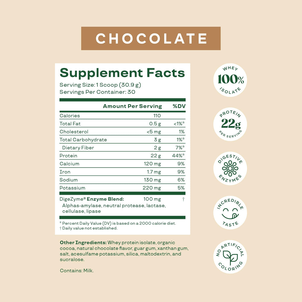 Bloom Nutrition Whey Isolate Chocolate pour – fast-absorbing protein for workouts and snacks.