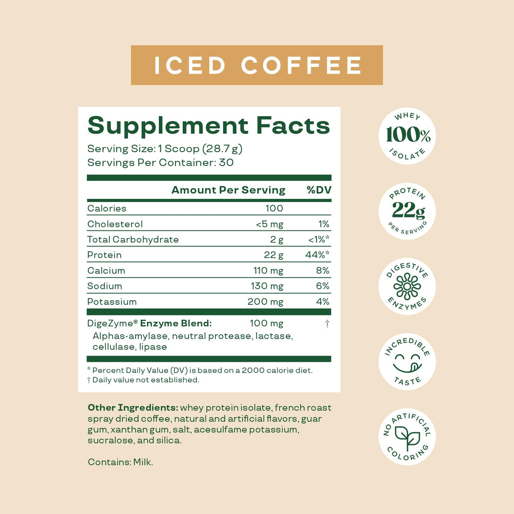 Bloom Nutrition Whey Isolate Iced Coffee shake in glass, ready for a quick workout snack.