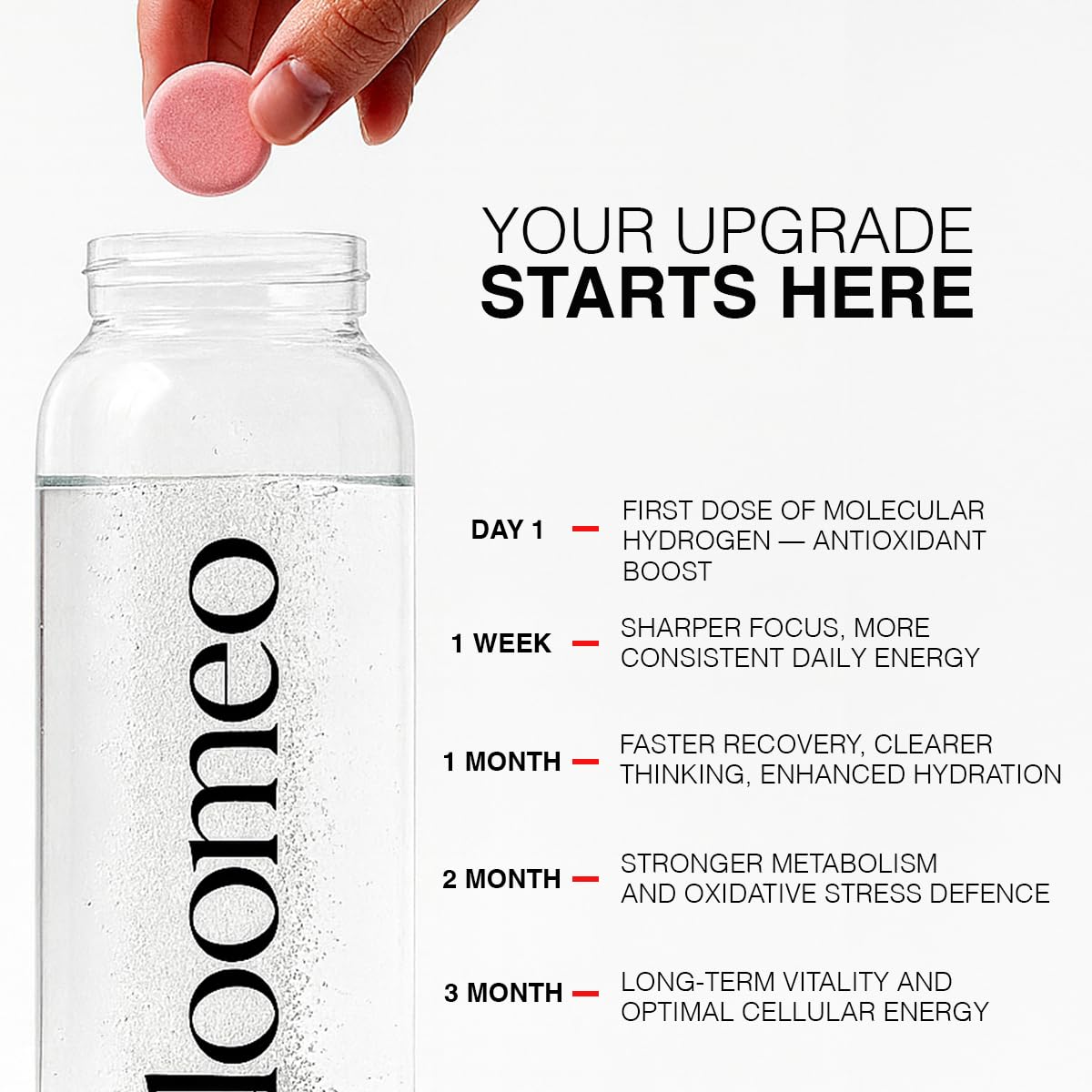 Bloomeo Bloom H2 Tabs 60-count bottle for ongoing hydration.
