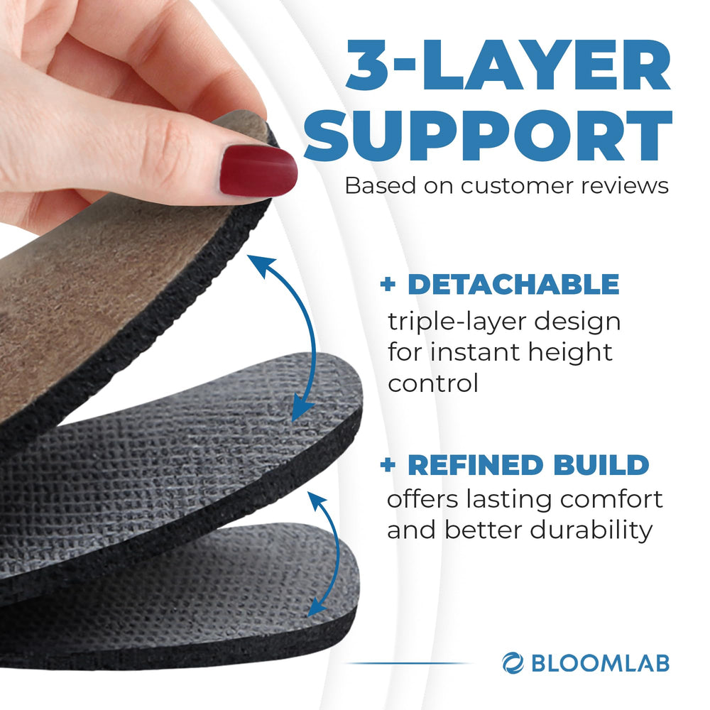 BloomLab 3-layer stack guide shows precise height tweaks for personalized support.