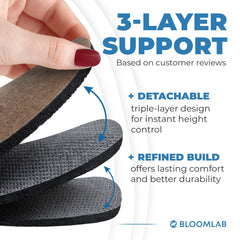 BloomLab 3-layer stack guide shows precise height tweaks for personalized support.