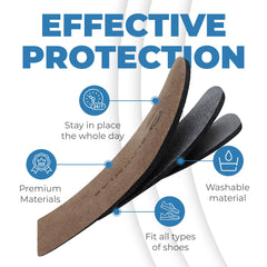 BloomLab anti-slip silicone base keeps inserts in place in any shoe.
