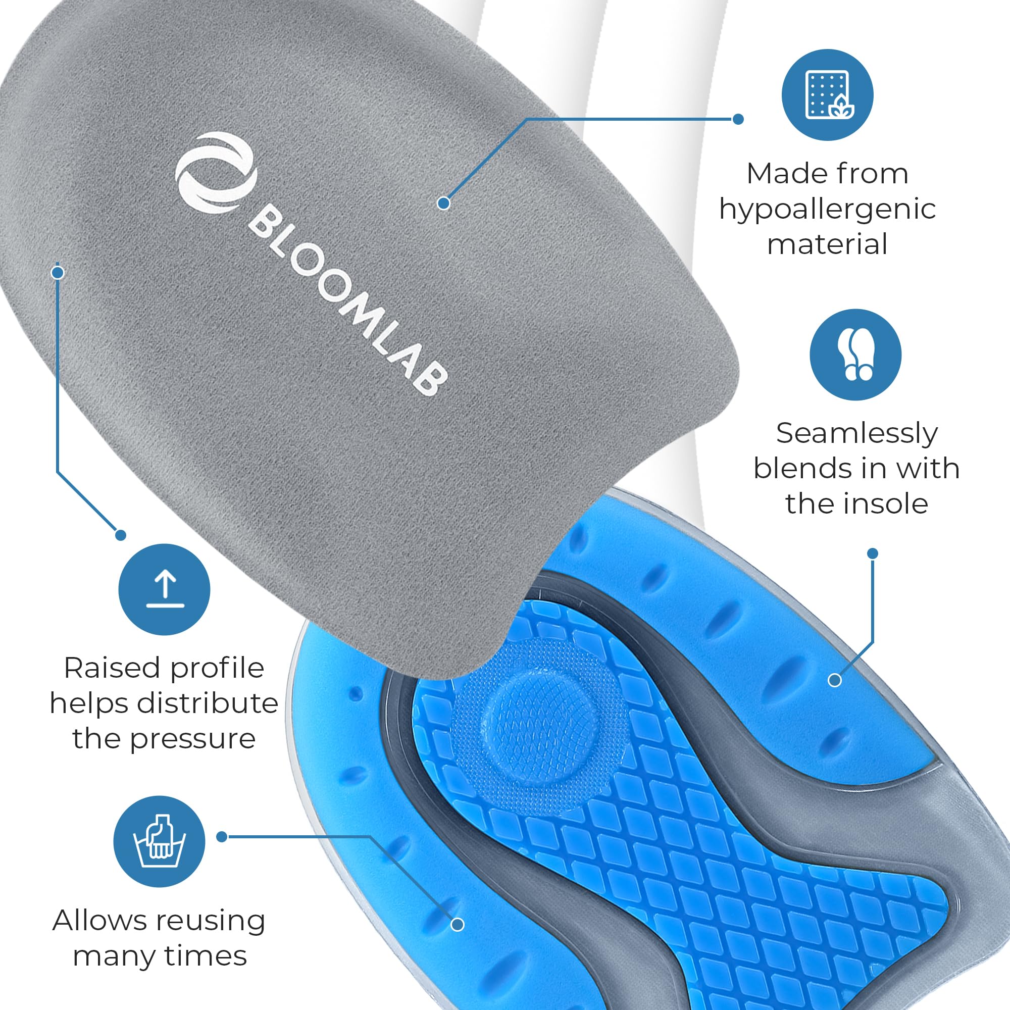 BloomLab heel cups offering extended wear comfort in boots
