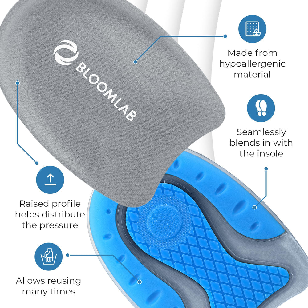 BloomLab heel cups offering extended wear comfort in boots