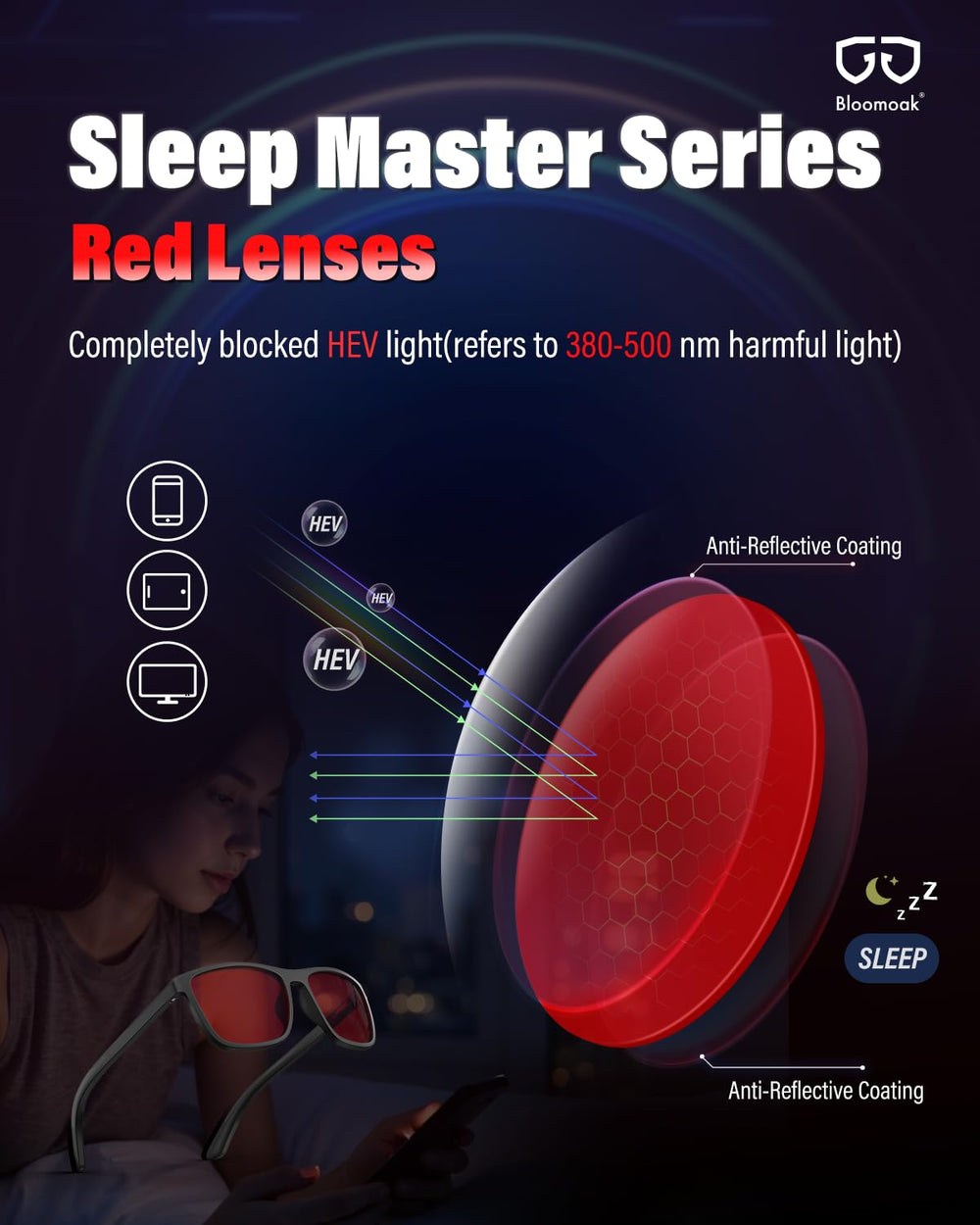 Bloomoak Dream Controller red glasses worn on face with glare reduction