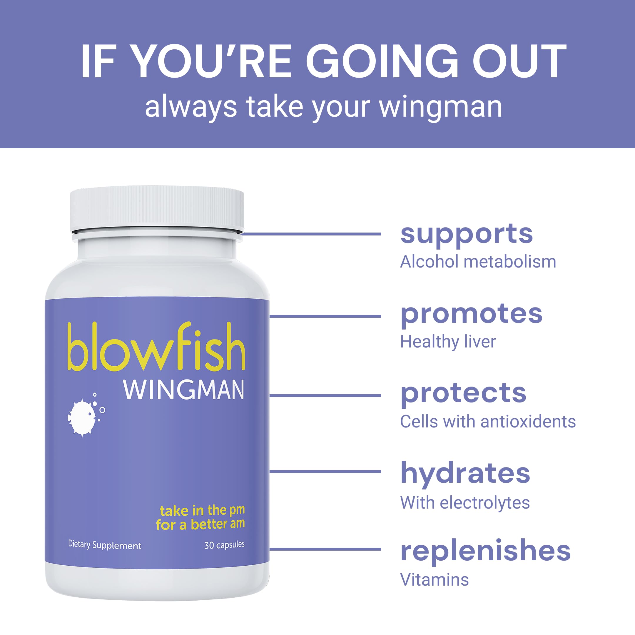 Blowfish Wingman travel pack ready for parties or trips