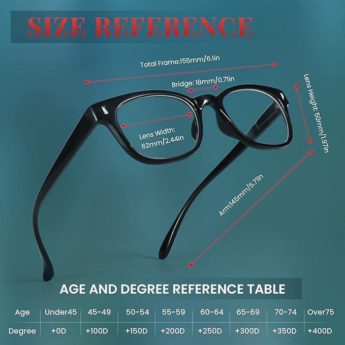 BLS BLUES 5-pack reading glasses, vintage-style frames closeup, lightweight comfort for all-day wear.