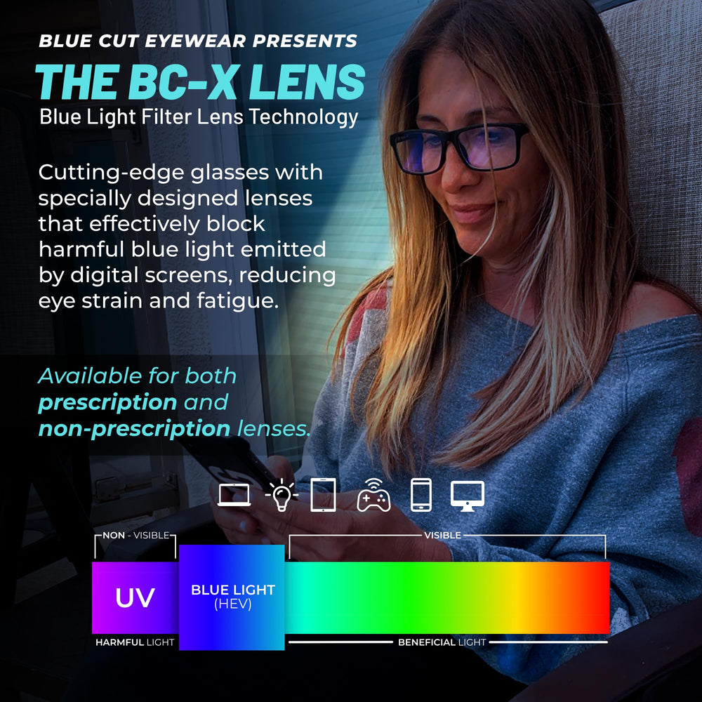 BLUE CUT magnification options tailored for screen use and reading tasks.