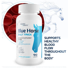 Blue Horse Salt Trick pour caplets showing simple dosing ritual.