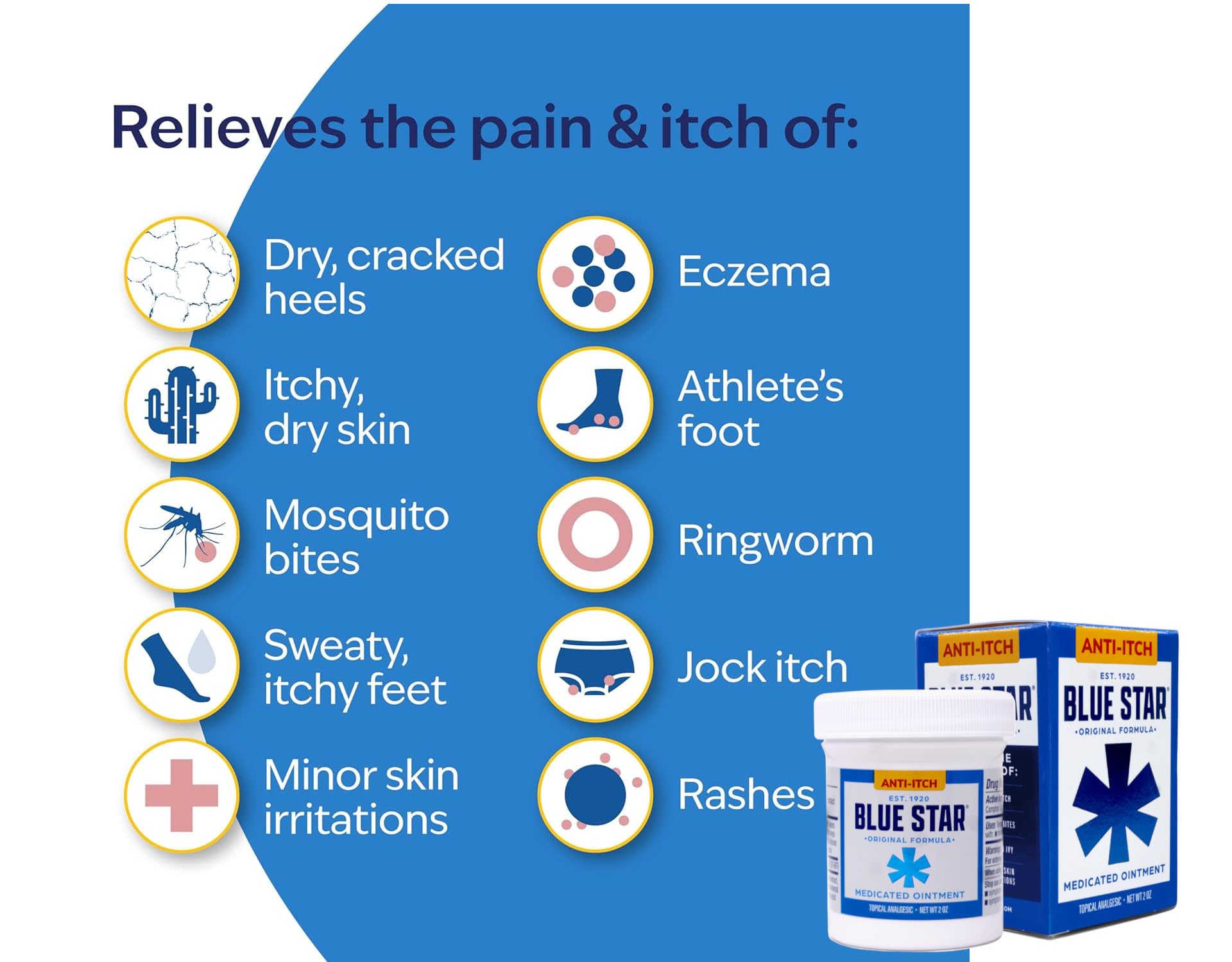 Blue Star Ointment packaging flatlay illustrating compact, ready-to-use care for everyday comfort.