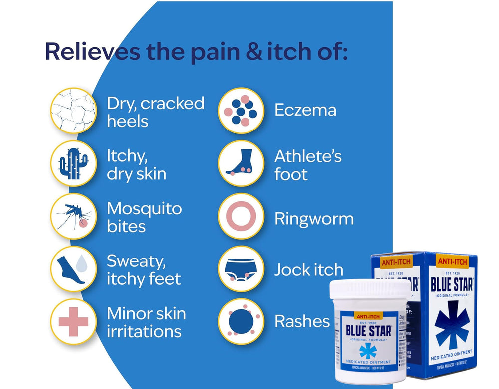 Blue Star Ointment packaging flatlay illustrating compact, ready-to-use care for everyday comfort.