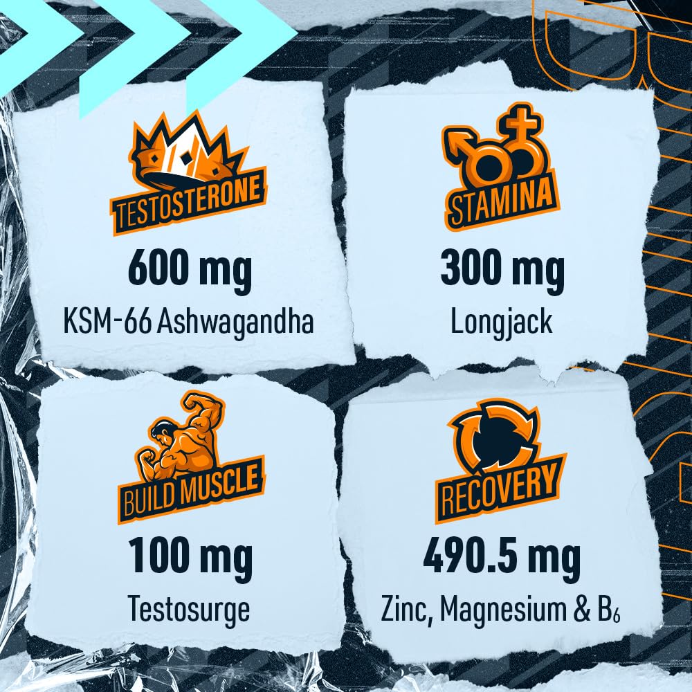 Blue Star Status with KSM-66 Ashwagandha highlighting stress balance support.