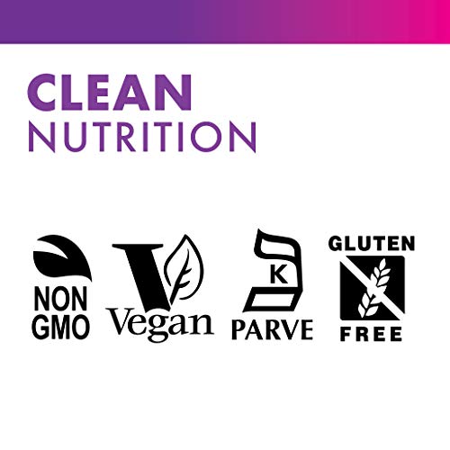 BlueBonnet Biotin 5000mcg allergen-free icons highlight safety.