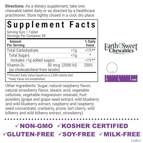 Close-up of BlueBonnet EarthSweet raspberry D3 chewables for daily bone support