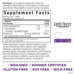 Close-up of BlueBonnet EarthSweet raspberry D3 chewables for daily bone support