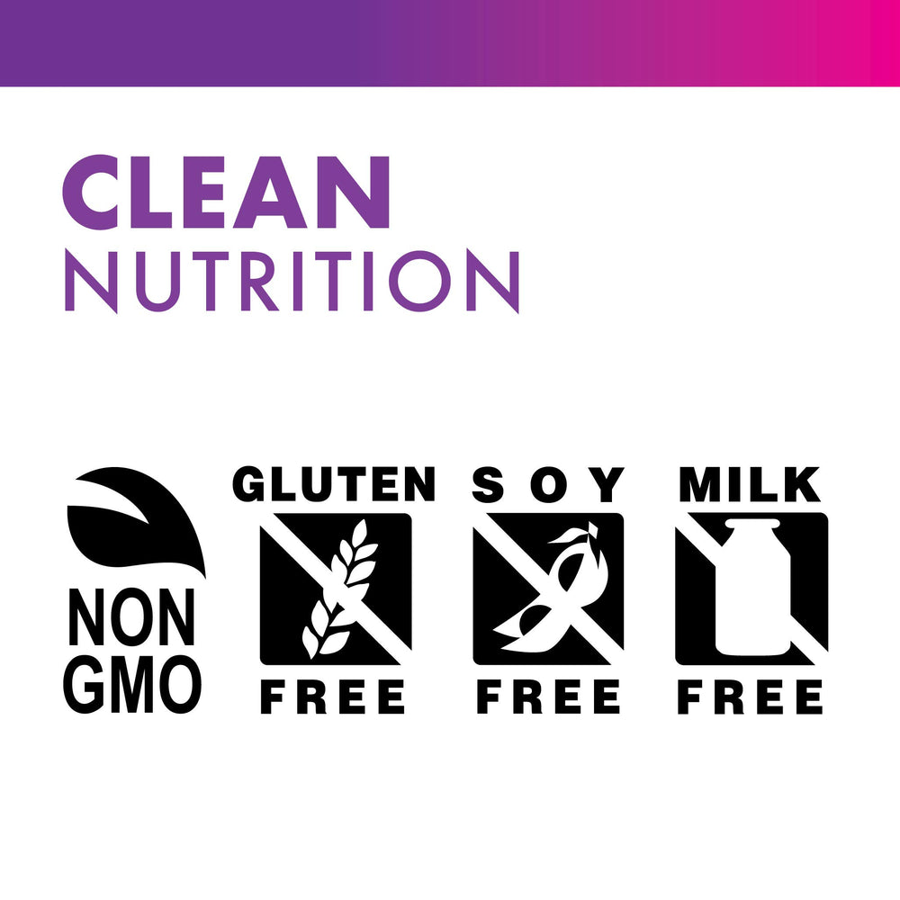 BlueBonnet product label emphasizes Non-GMO and allergy-friendly features.