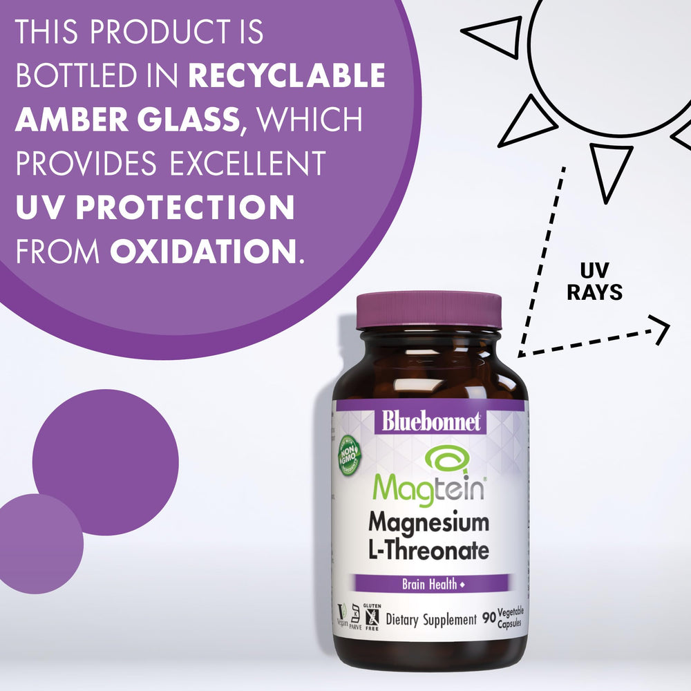 BlueBonnet Magtein bottle with glass emphasizes daily usage.
