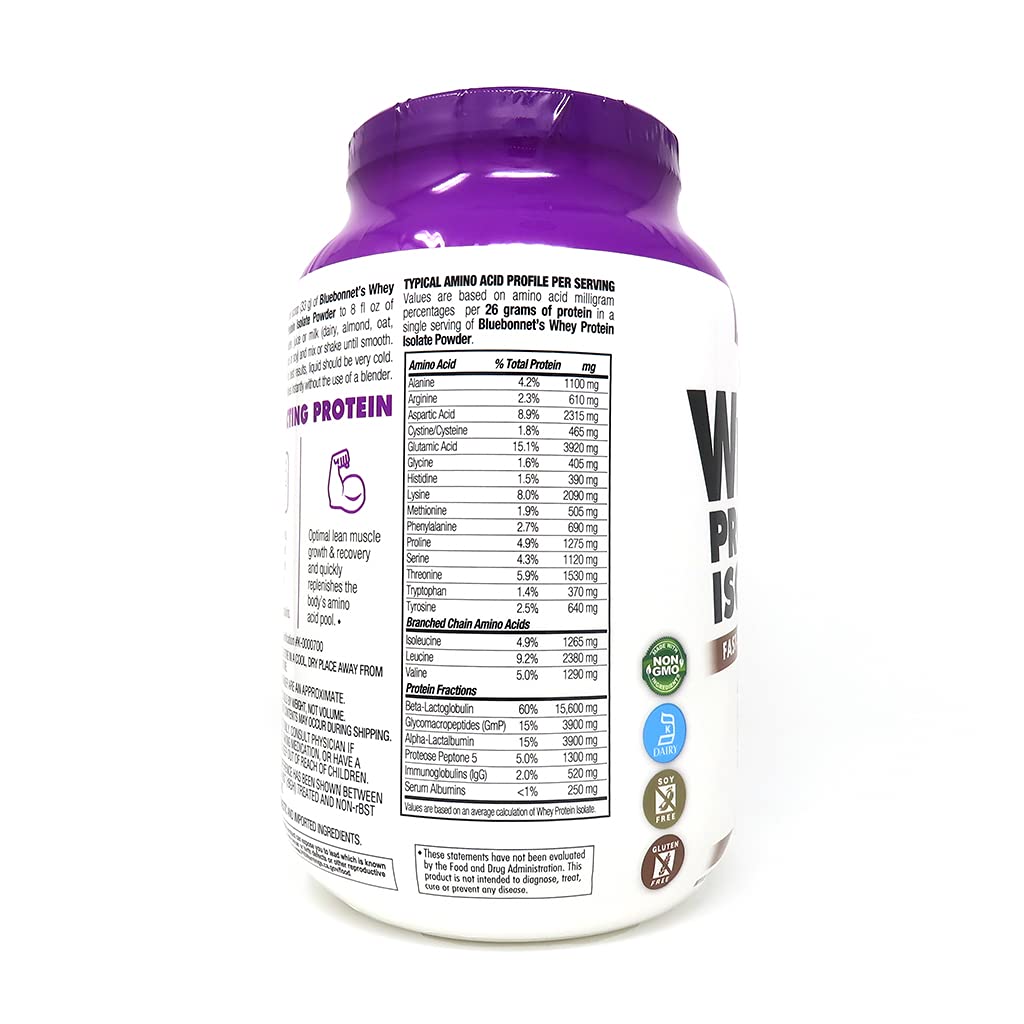 BlueBonnet Grass Fed Whey Isolate 2 lb bag hints generous servings.