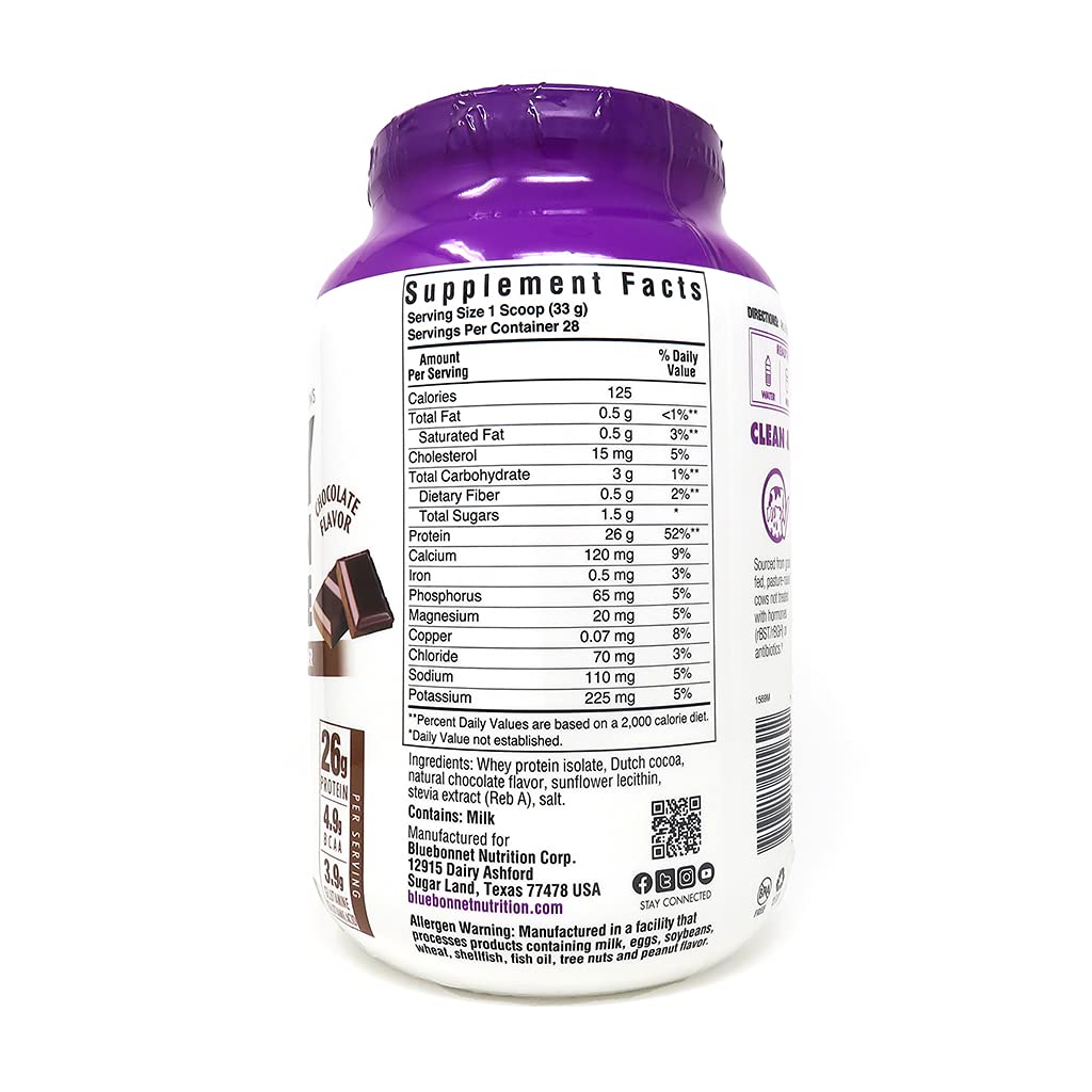 BlueBonnet whey isolate chocolate icons highlight purity and allergen-friendly design.