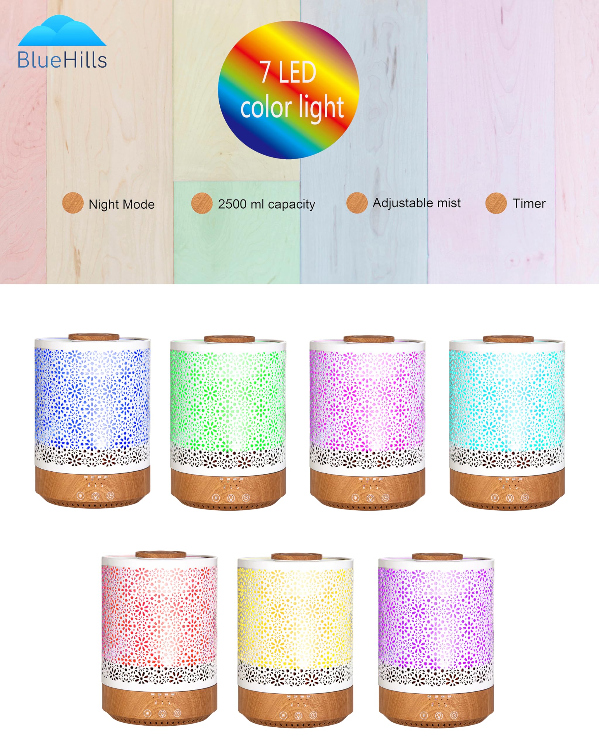 BlueHills large-room diffuser suitable for living rooms and spacious areas