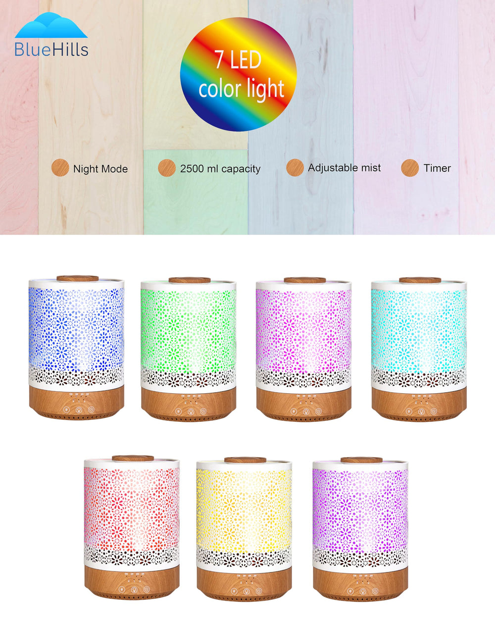 BlueHills large-room diffuser suitable for living rooms and spacious areas