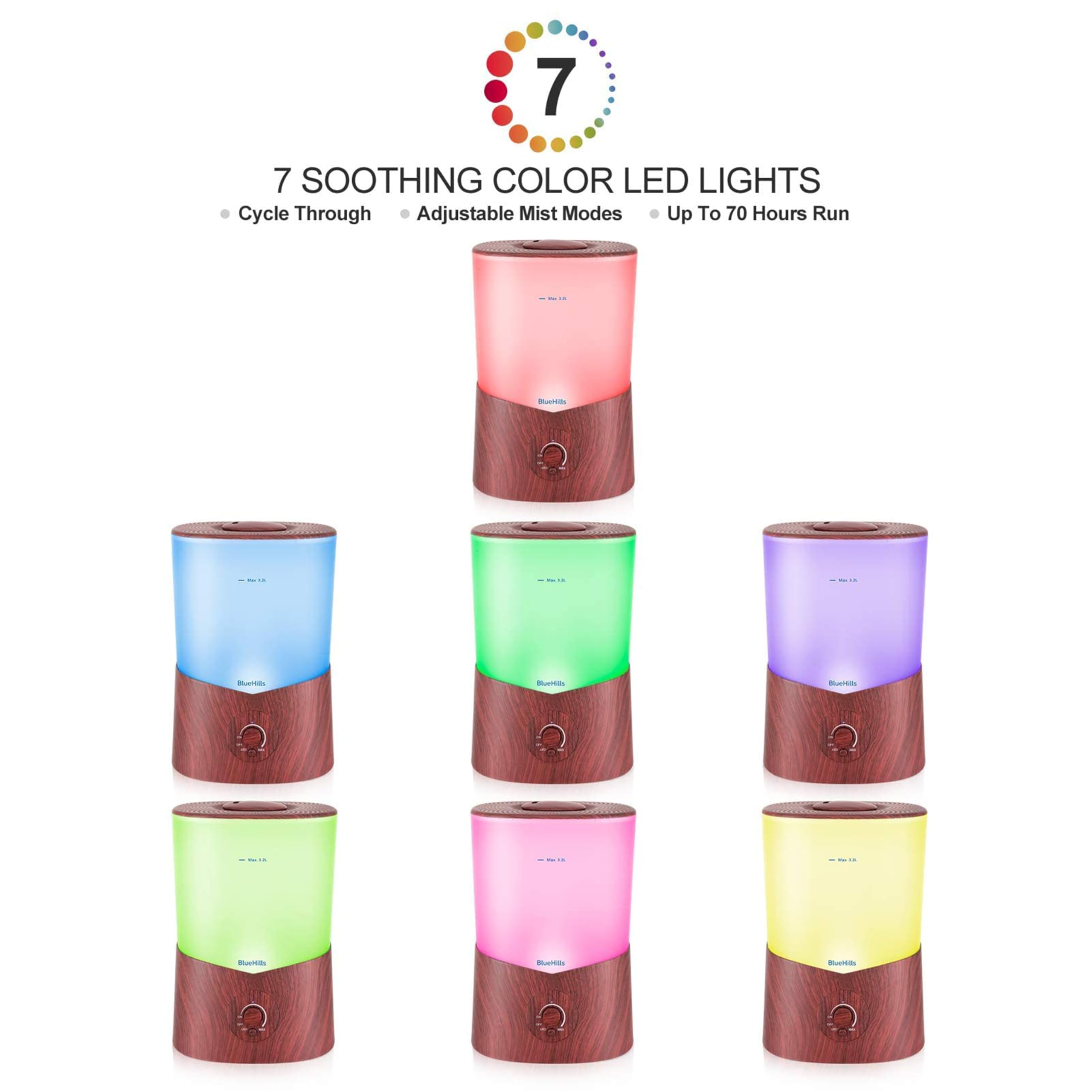 BlueHills 3L diffuser highlighted as a thoughtful gift for home decor.