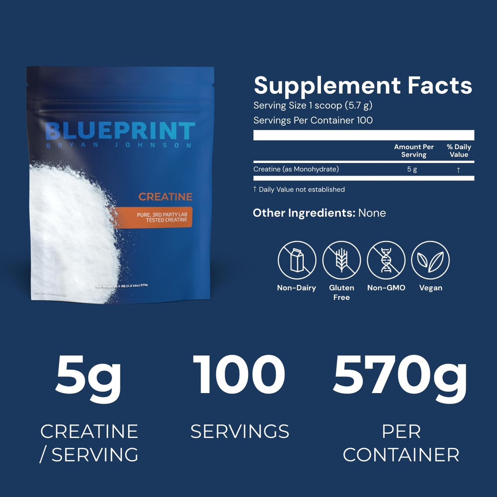 Blueprint Bryan Johnson Creatine Monohydrate Powder mixes easily in beverages for convenient use.