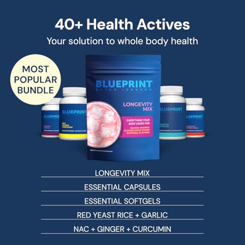 Blueprint Bryan Johnson Essential Capsules bottle close-up for easy-to-swallow capsules