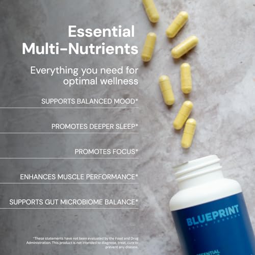 Blueprint Bryan Johnson Essential Capsules daily-use scene emphasizes energy metabolism support