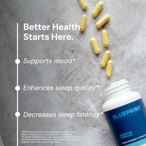 Blueprint Bryan Johnson Essential Capsules packaging featuring eco-friendly materials