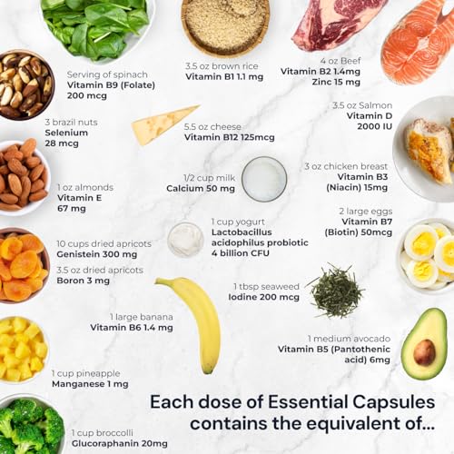 Blueprint Bryan Johnson Essential Capsules vegan formula with clean-label ingredients
