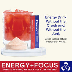 Blueshift guarana-green-tea caffeine boost shows natural alertness for daytime tasks.