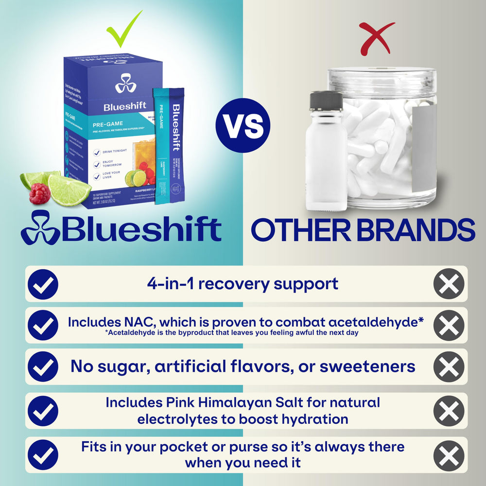 Blueshift licorice root packet supports comfortable digestion.