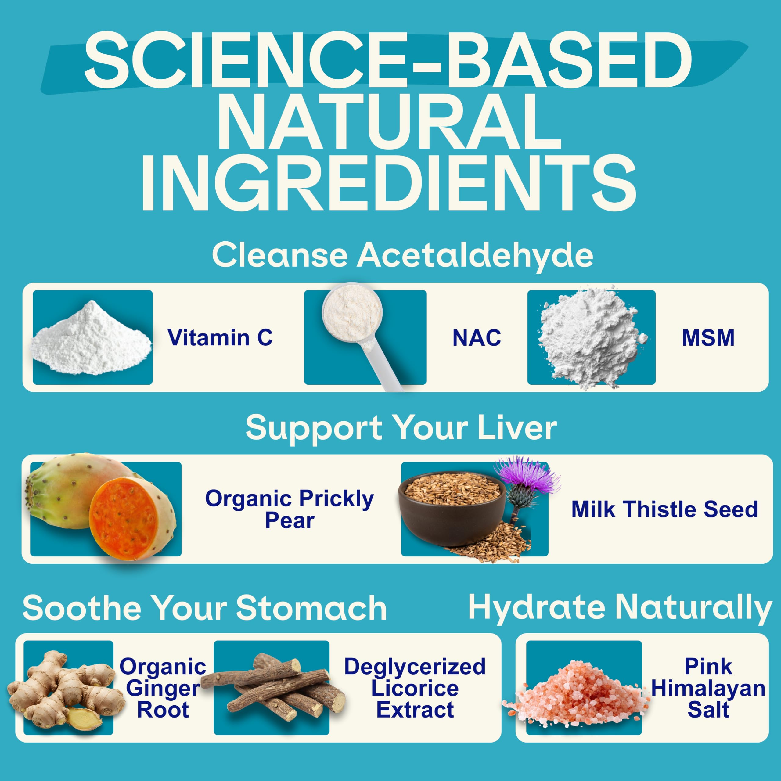 Blueshift prickly pear leaf packet with liver-friendly compounds.