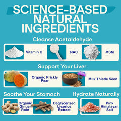 Blueshift prickly pear leaf packet with liver-friendly compounds.
