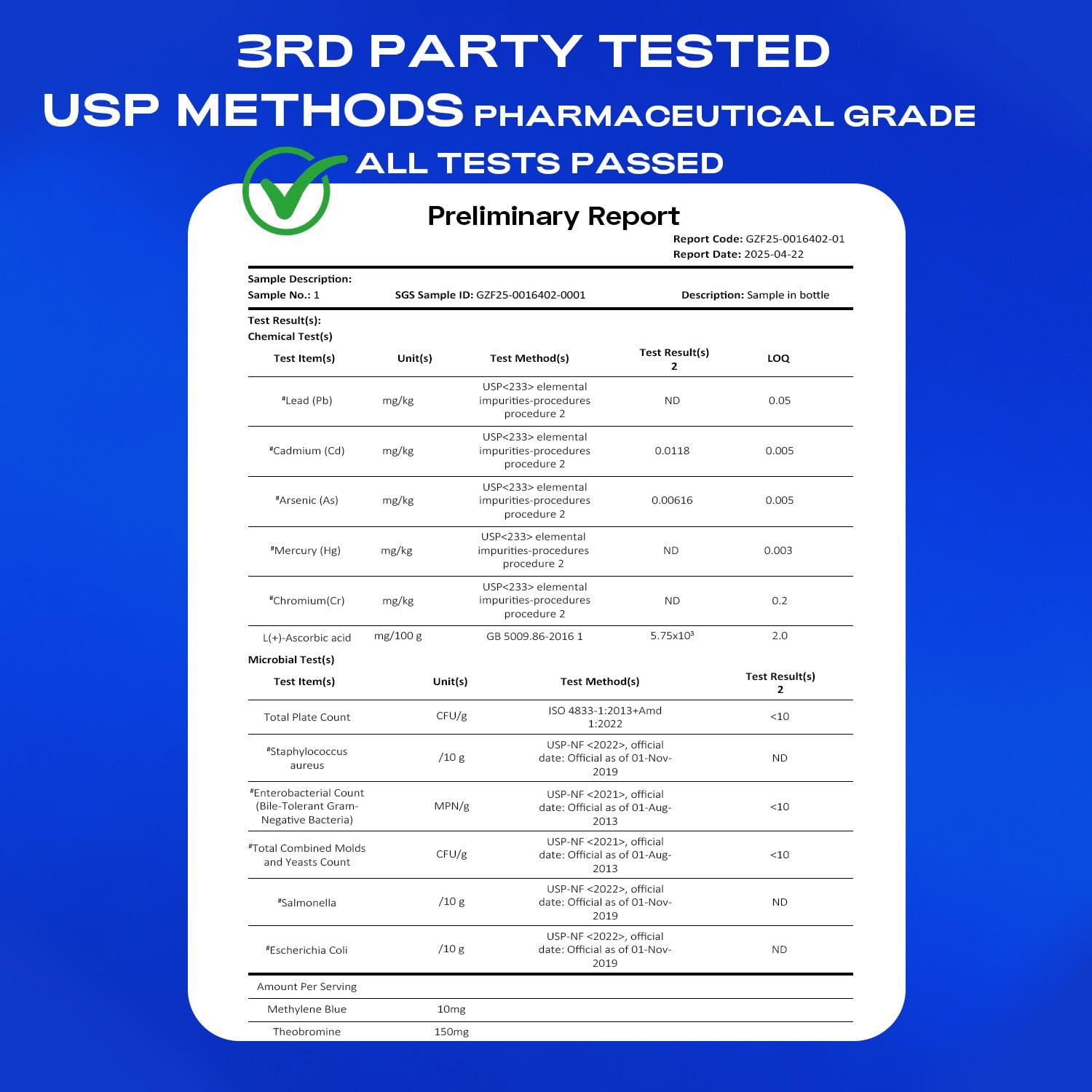 Bluesun Certificate of Analysis page indicating third-party testing