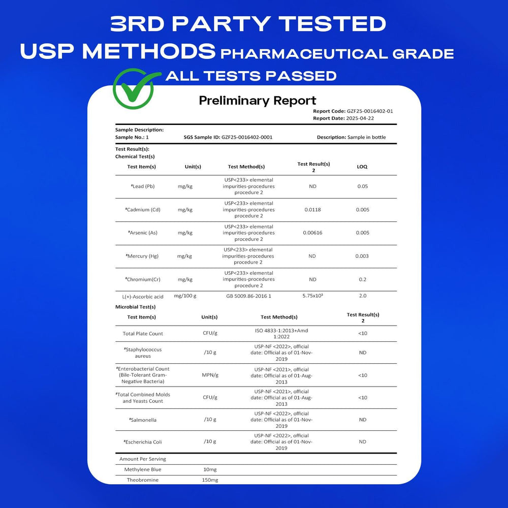 Bluesun Certificate of Analysis page indicating third-party testing