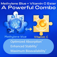 Bluesun Methylene Blue Capsules label close-up showing exact dosing and Vitamin C Ester