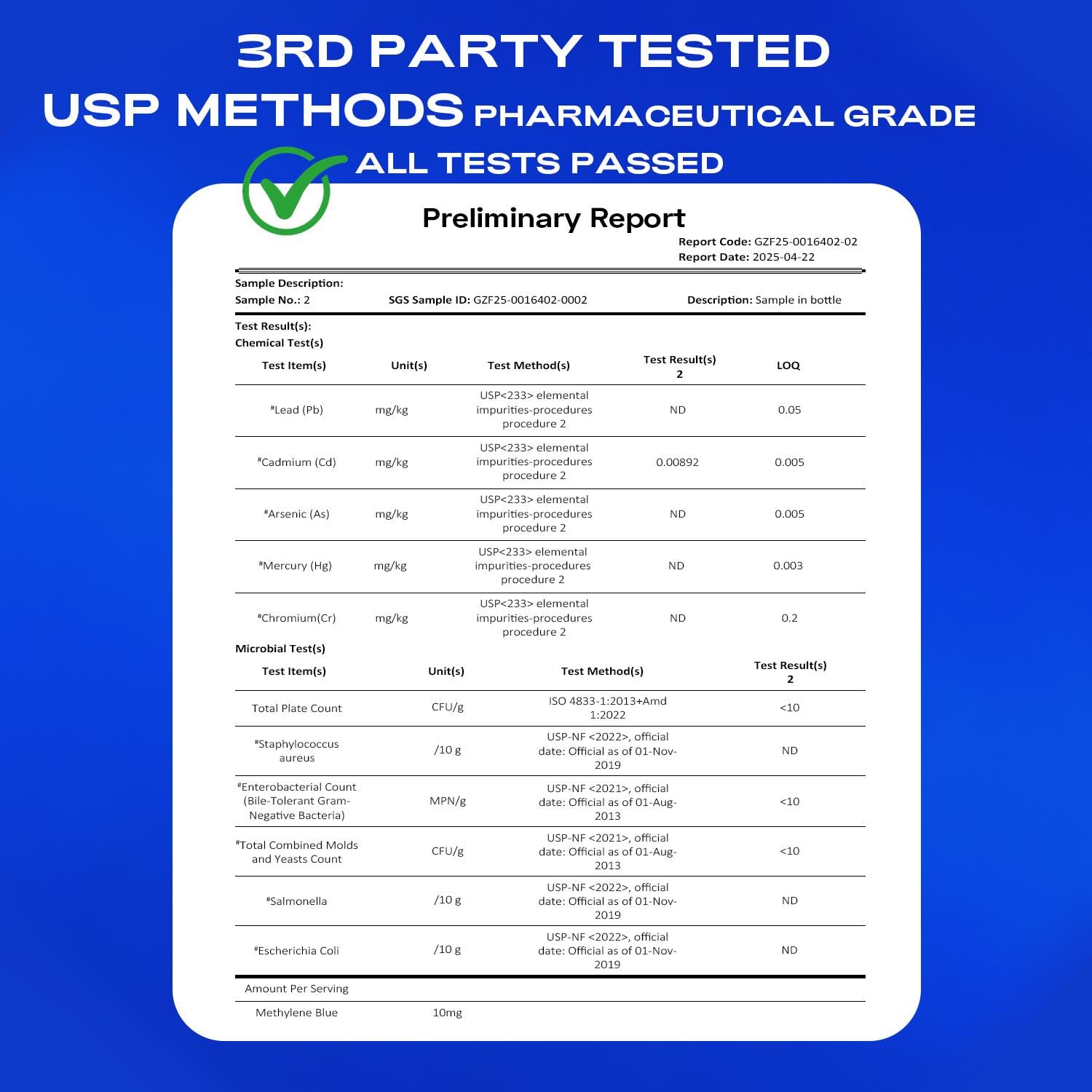 Bluesun Methylene Blue Drops COA document confirms third‑party testing