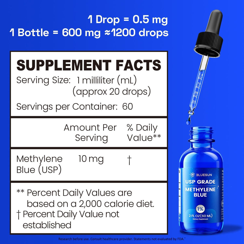 Bluesun Methylene Blue Drops precise dosing in every drop