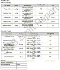 Independent lab seal highlights Bluesun Methylene Blue purity and testing.
