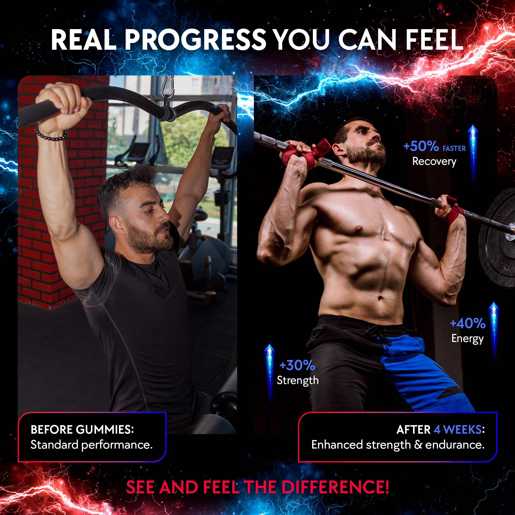 Blumask Lab Creatine Gummies nutrition label showing ingredient transparency.