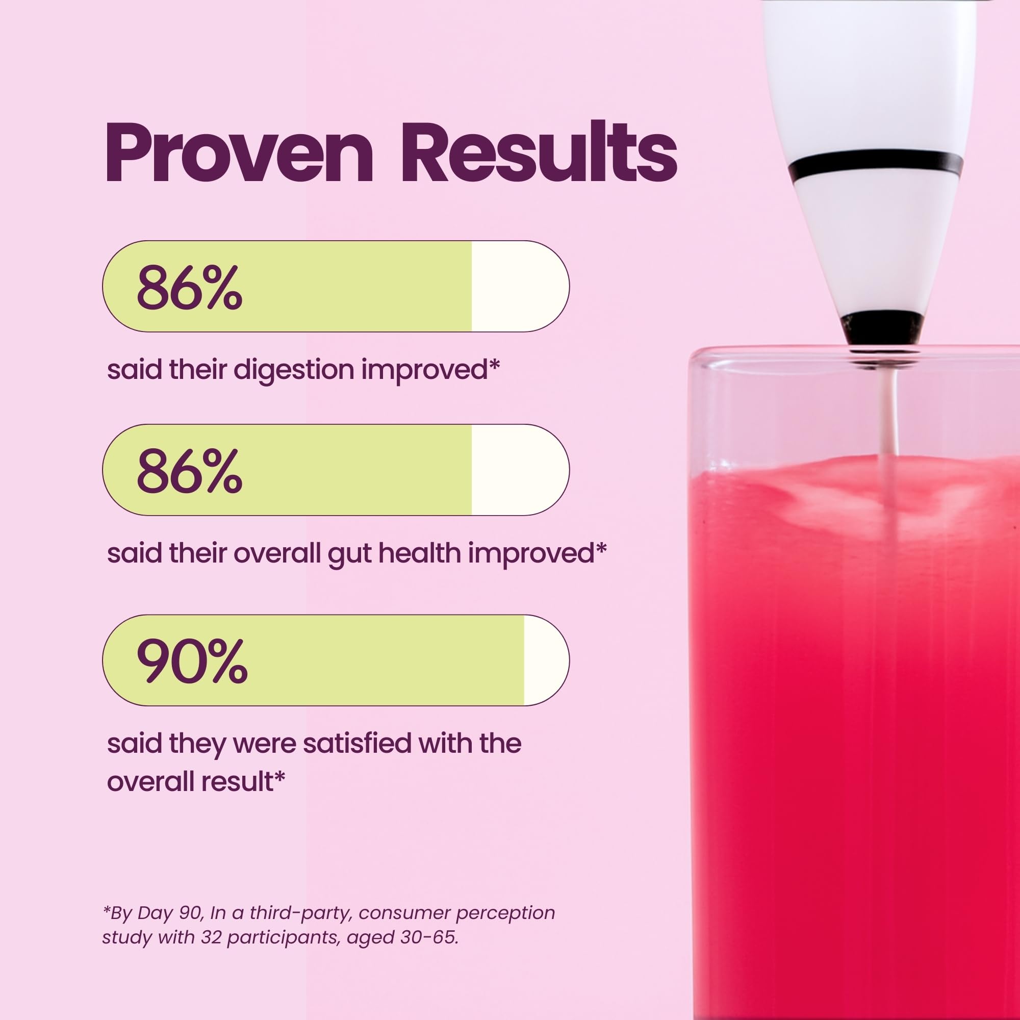 Blume SuperBelly electrolytes supporting daily hydration and nutrient balance.