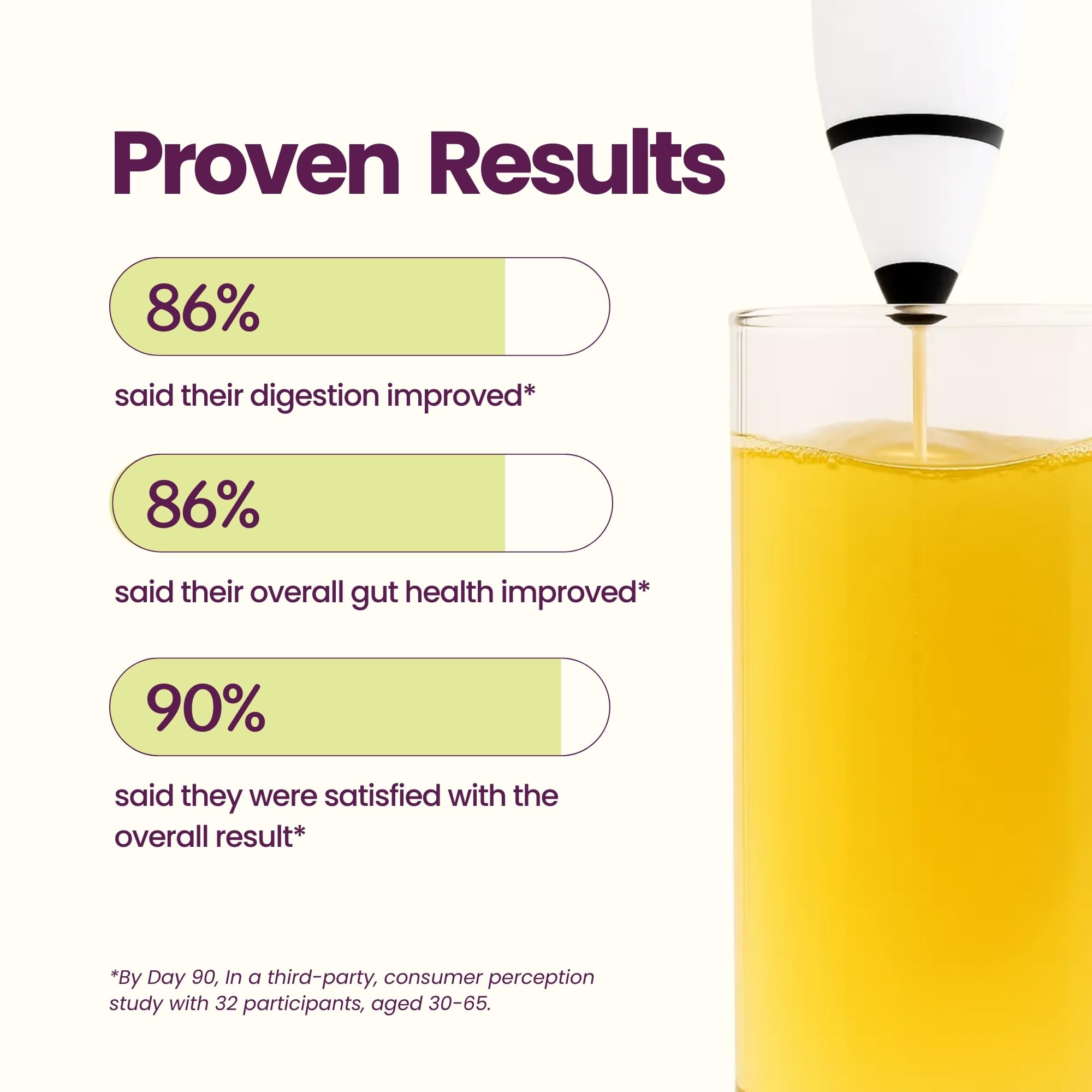Blume SuperBelly prebiotics-inulin ingredients highlight gut balance.