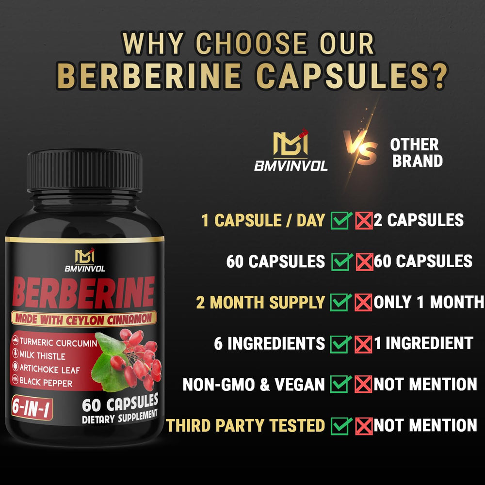 BMVINVOL 60-count dietary supplement bottle for two-month supply